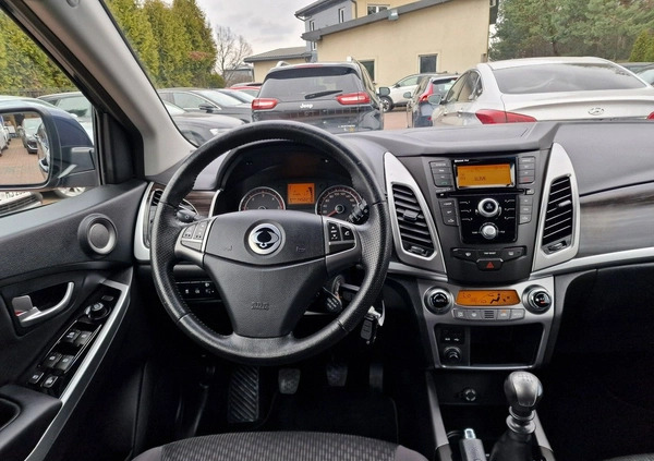 SsangYong Korando cena 31900 przebieg: 145000, rok produkcji 2013 z Kosów Lacki małe 497